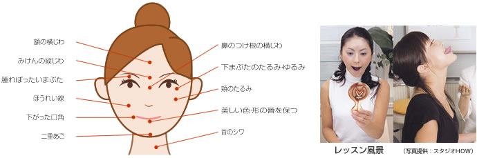 表情筋エクササイズ 千葉県船橋市のかねもと矯正歯科